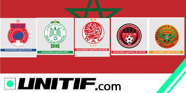 أفضل 10 أندية كرة القدم المغربية الأكثر رمزية