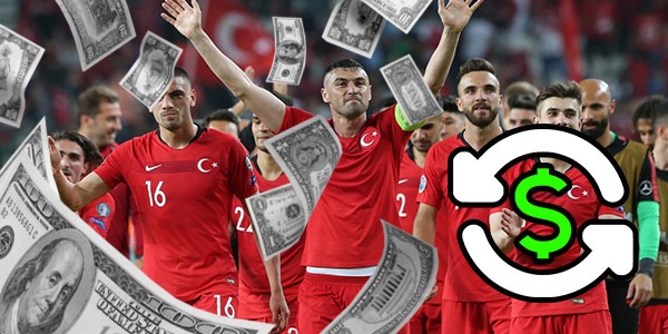 Les transferts de joueurs turcs les plus coûteux